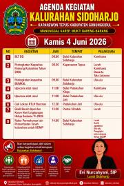 Agenda Kegiatan Tanggal 4 Juni 2026 Pemerintah Kalurahan Sidoharjo